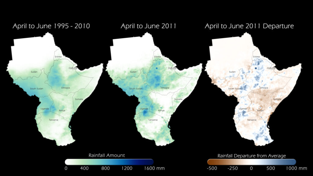 Horn of Africa drought